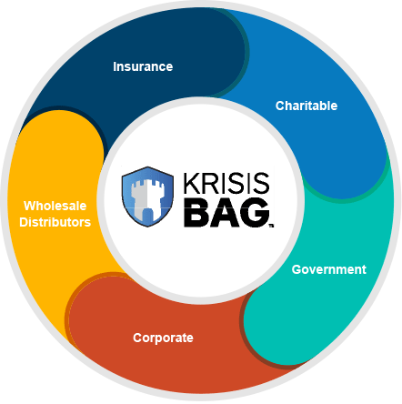 krisis flood bags company overview
